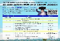 글로벌사이버대 브레인트레이닝학과, 제2회 취·창업 심포지엄 개최